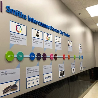 Interior Custom Timeline Wall Display for Smiths Interconnect in Kansas City, Kansas